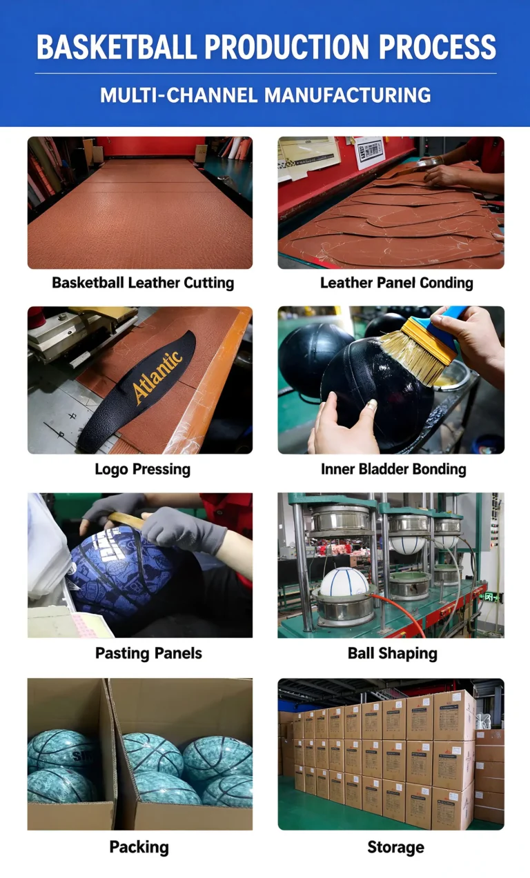 Bulk Custom Logo Basketball factory production process