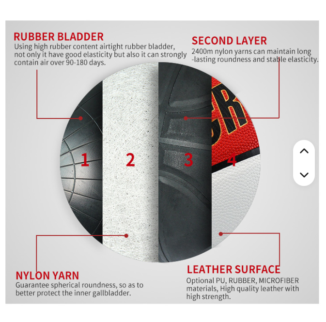 Custom Full-Printing PU Leather Basketball – Classic Design, Bulk Wholesale - Image 3